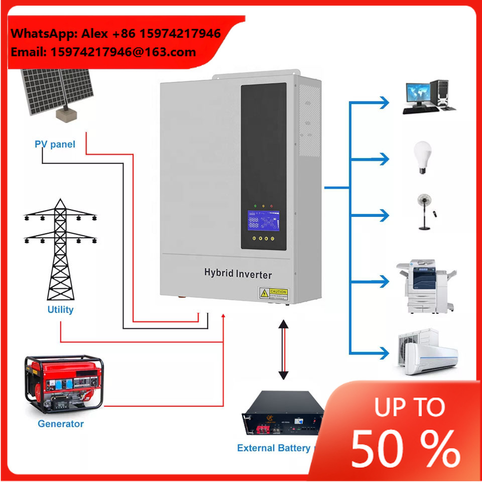 Sistem Energi Surya All In One - Hybrid Solar Inverter 5.5Kw Mppt 48V ulasan dan harga