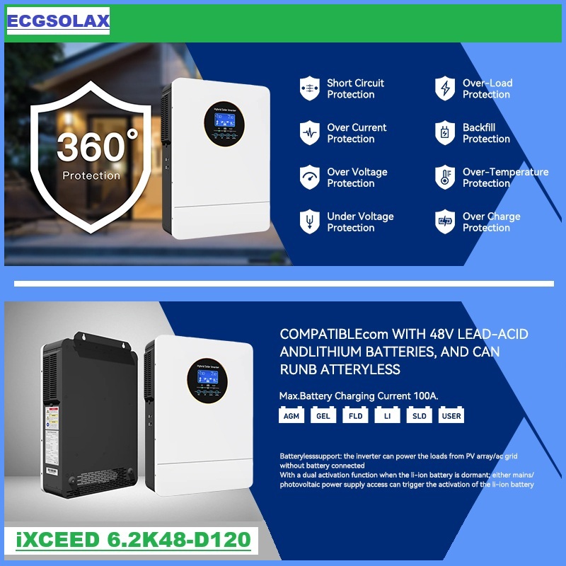 ECGSOLAX 3000W Inverter Surya  - Inverter Pure Sine Wave 60Hz 120V 3000W ulasan dan harga
