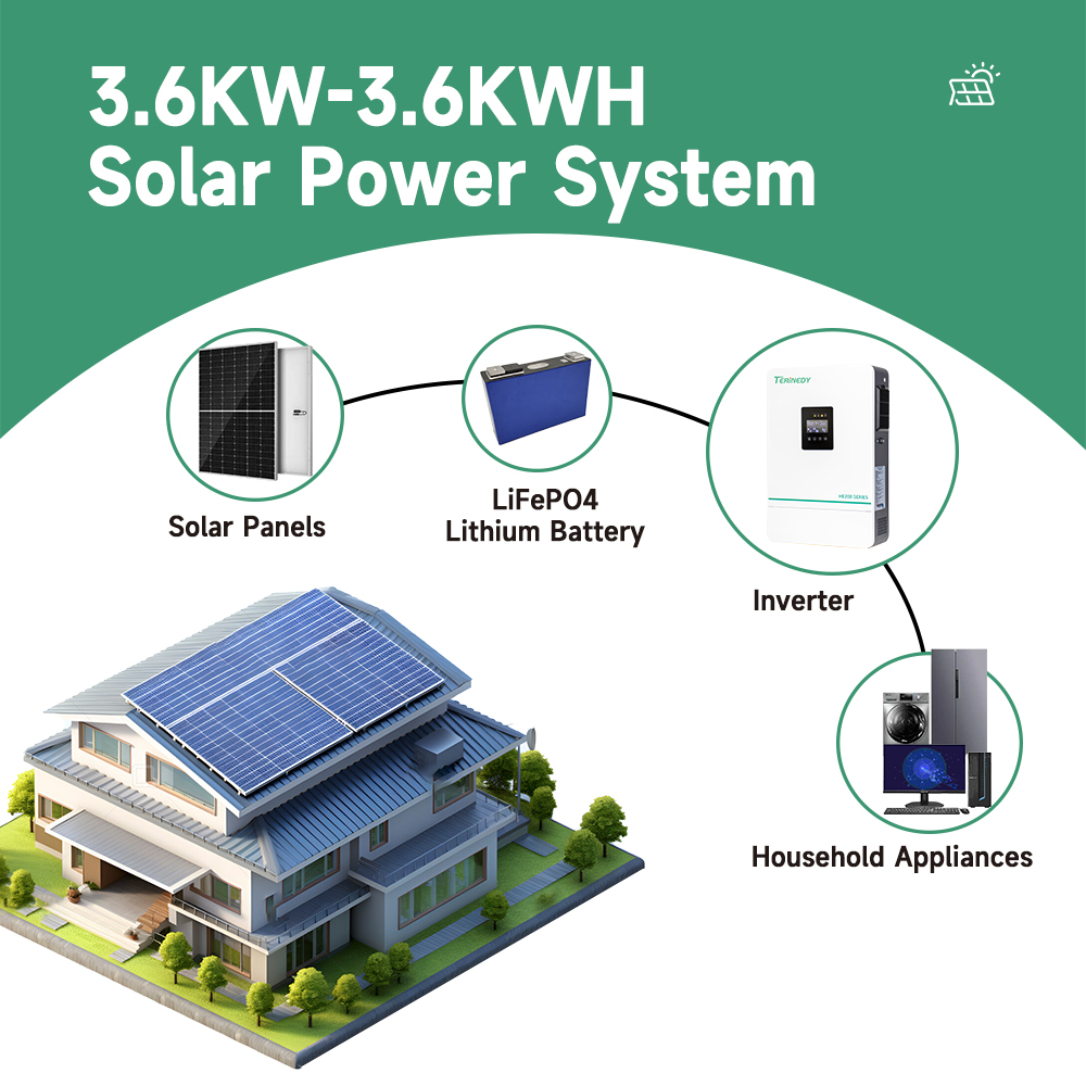 3.6kw 5.5kw 6.2kw 11kw 3kva 5k - Hybrid Solar Inverter 5.5Kw Mppt 48V ulasan dan harga